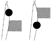 Fahrzeug in Seenot
