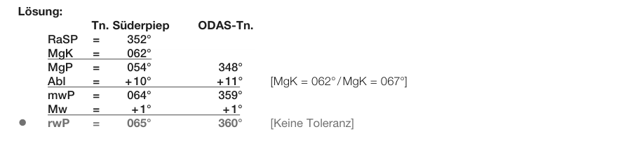 Amtliche Lösung zu Aufgabe 12, Lösungsbogen 01