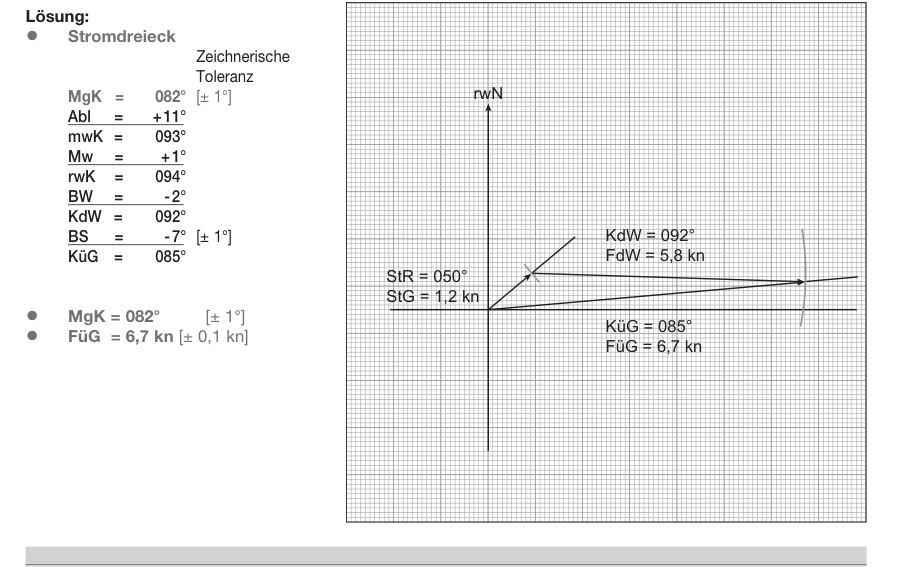 Amtliche Lösung zu Aufgabe 14, Lösungsbogen 01