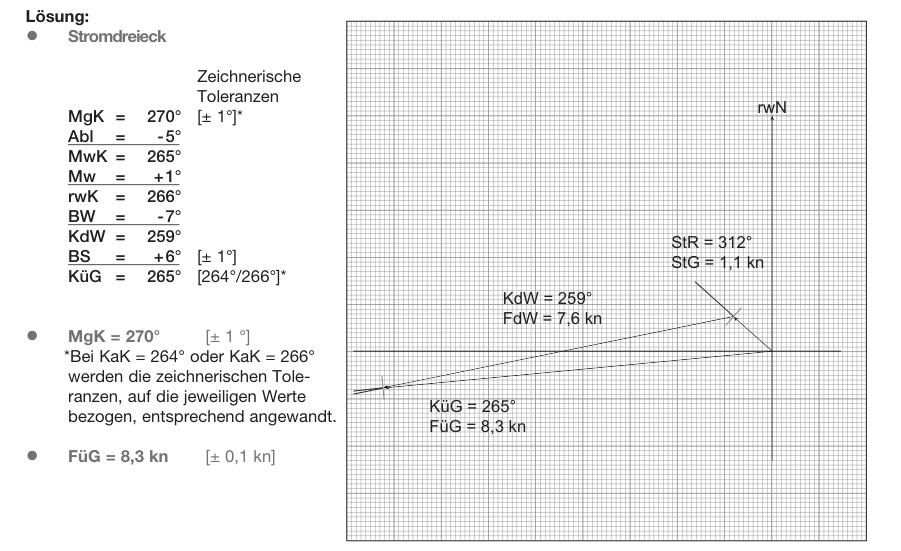Amtliche Lösung zu Aufgabe 12, Lösungsbogen 02