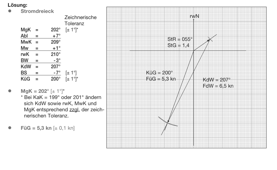 Amtliche Lösung zu Aufgabe 16, Lösungsbogen 03